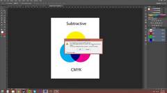Tutorial Photoshop  CS6 - CMYK Color Mode