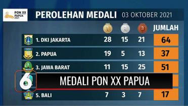 DKI Jakarta Pimpin Perolehan Medali Sementara di PON XX Papua | Liputan 6