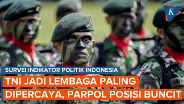 Survei Indikator: TNI Paling Dipercaya oleh Masyarakat Indonesia