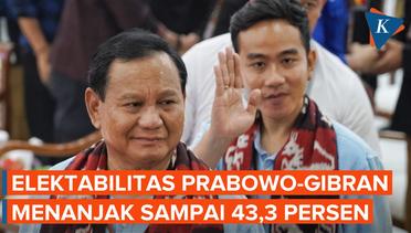 Survey LSI Denny JA: Prabowo-Gibran Duduki Posisi Teratas dengan 43,3 Persen