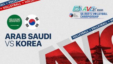 Full Match | Arab Saudi vs Korea | Asian Men's Championship 2021