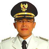 Abdullah Azwar Anas