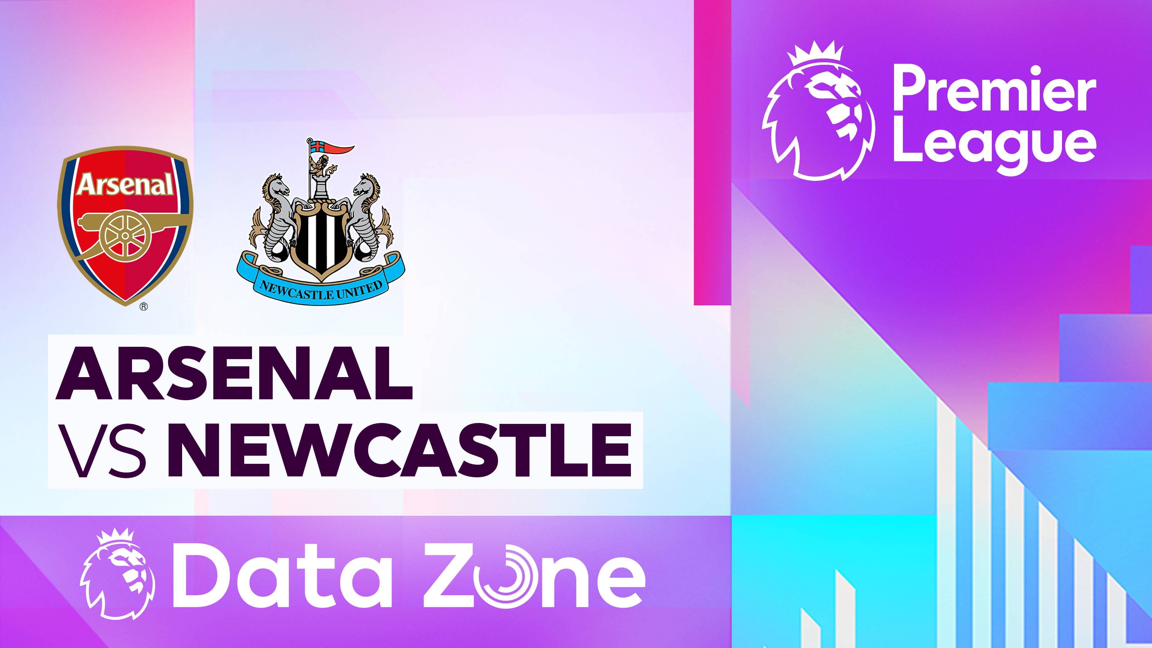 Arsenal vs Newcastle United