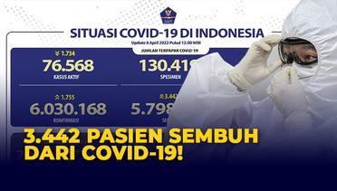 Update Corona 8 April 2022: Bertambah 3.442 Pasien Sembuh dari Covid-19 di Indonesia!