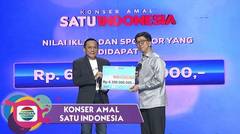6 Milyar 350 Juta!! Hasil Iklan & Sponsor untuk Disalurkan Melawan Covid-19 Lewat YPP – Konser Amal Satu Indonesia
