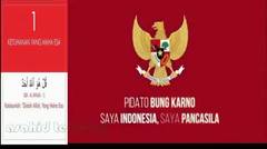 "SAYA INDONESIA, SAYA PANCASILA" Dari Beberapa Masyarakat|Netizen Indonesia.