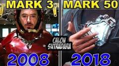 TONY STARK MEMANG CANGGIH BANGET! Ini Dia Semua Armor Iron Man Di Marvel Cinemat