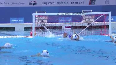 Water Polo Women Malaysia vs Thailand | 1st Quarter Highlights | 28th SEA Games Singapore 2015