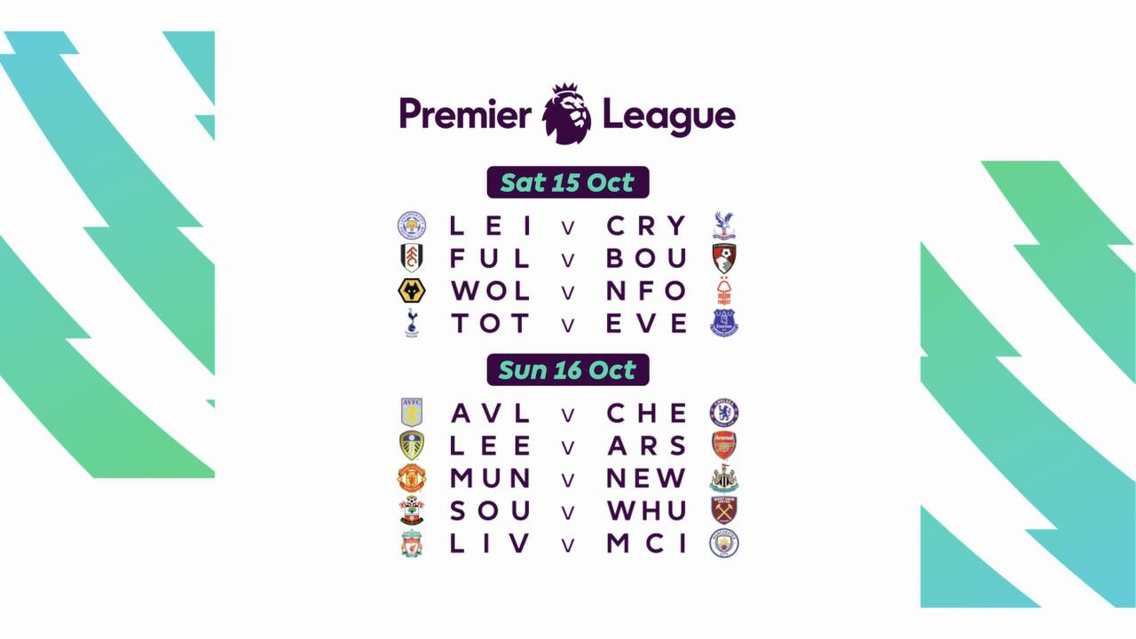 All Fixtures Rundown, Match Week 11 | Premier League 2022-23