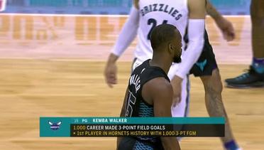 NBA | Cuplikan Pertandingan NBA: Hornets 140, Grizzlies 79