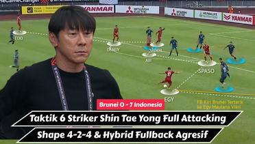 Taktik 6 Strikter Shin Tae Yong | Shape 4-2-4 & Hybrid Fullback | Brunei Darussalam 0 - 7 Indonesia