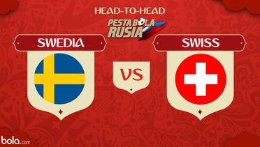 Swedia Vs Swiss, Perbandingan Kekuatan Kedua Tim