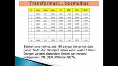 Transformasi data untuk data tidak normal dengan reduksi osilasi unit roots