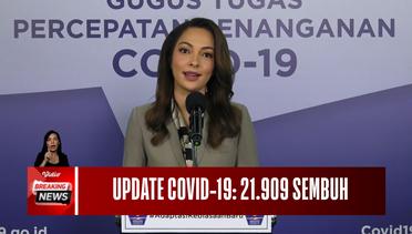 Update Covid-19 di Indonesia: 52.812 Positif, 21.909 Sembuh