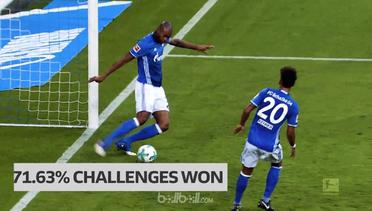 5 Bek Terbaik Bundesliga Sejauh Ini: Naldo Kokohkan Schalke!