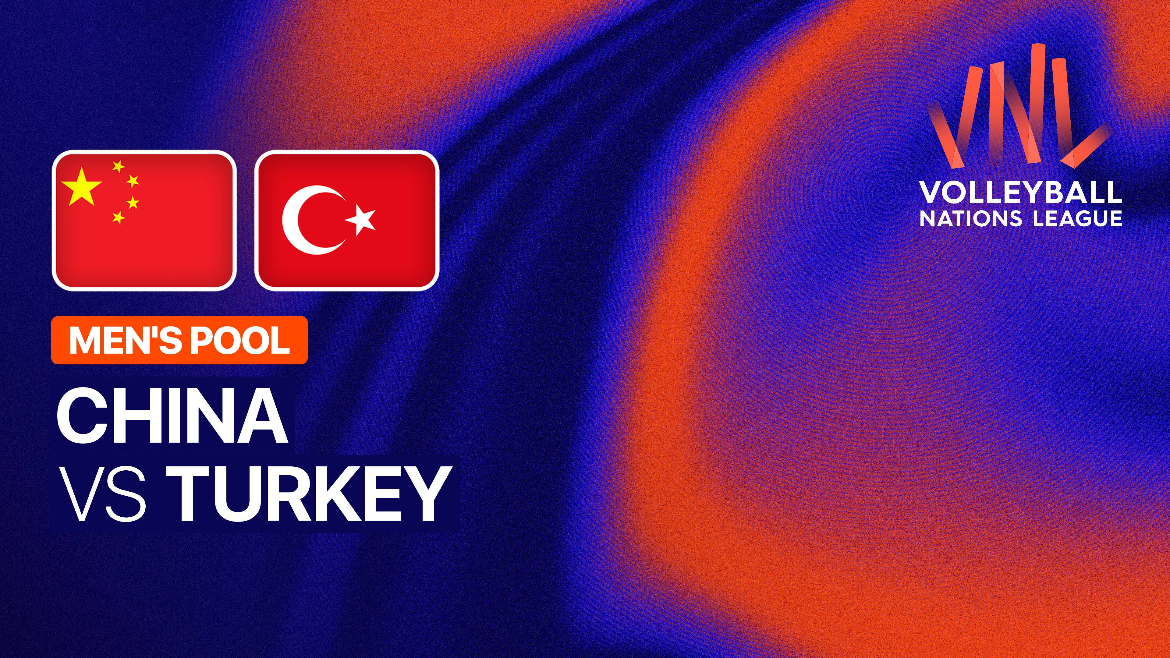 China vs Turkey
