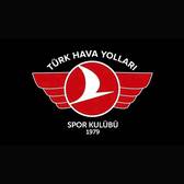 Turk Hava Yollari