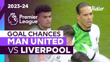 Peluang Gol | Man United vs Liverpool | Premier League 2023/24