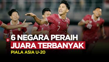 Deretan Tim dengan Gelar Juara Terbanyak Piala Asia U-20, Timnas Indonesia juga Pernah Juara