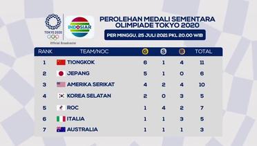 Indonesia Peringkat Berapa? Klasemen Sementara Perolehan Medali Olimpiade Tokyo 2020